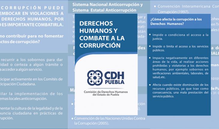 Derechos Humanos 